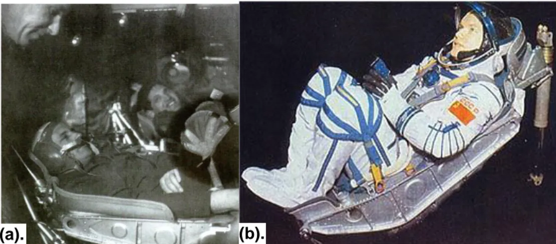 Figure 2-24: Soviet Shock Absorbing Seats (a). The backup Voskhod 1 crew training in their  Elbrus couches [50] (b)