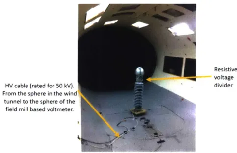 Figure  3.9:  Sphere  in  WBWT