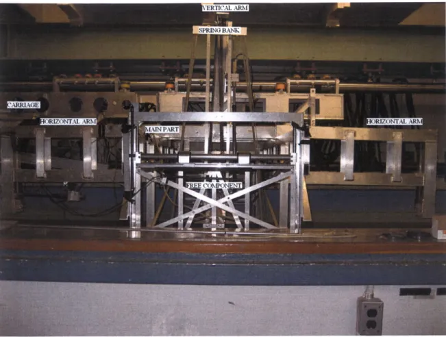 Figure  9. SCR  Front