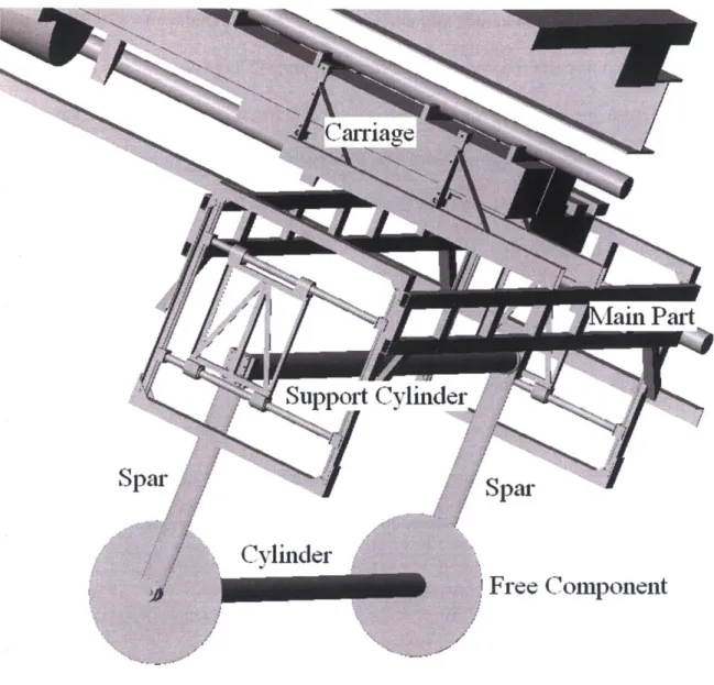 Figure  11.  SCR CAD