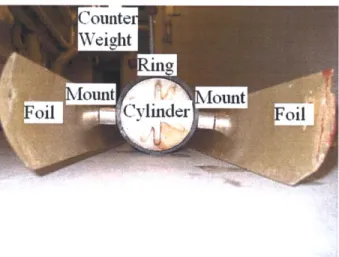 Figure  14.  Arrangement