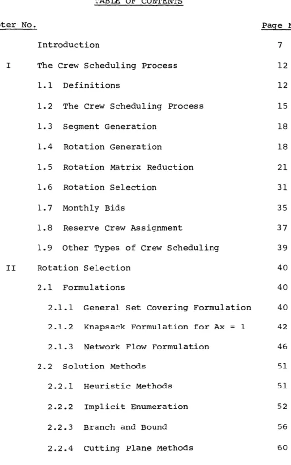 TABLE OF  CONTENTS Chapter  No.