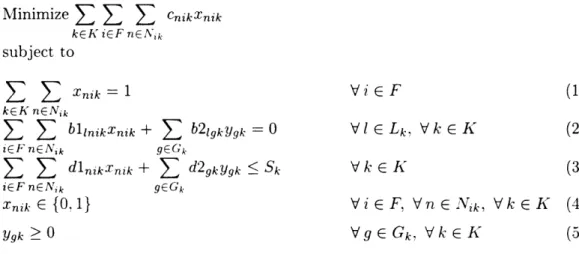 Table  2.2:  Notation  for  the  fleet  assignment  with  time  windows  model Minimize  E  E  E  CnikXnik