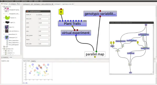Figure 3: OpenAlea visual programming environment