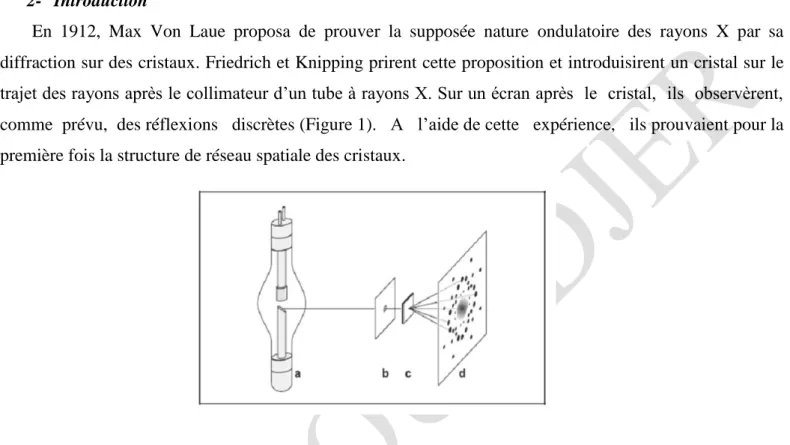 Fig. 1 Montage expérimental d’enregistrement de diagrammes de Laue d’un monocristal (a) tube à  rayons X (b) collimateur (c) cristal et (d) film radiographique