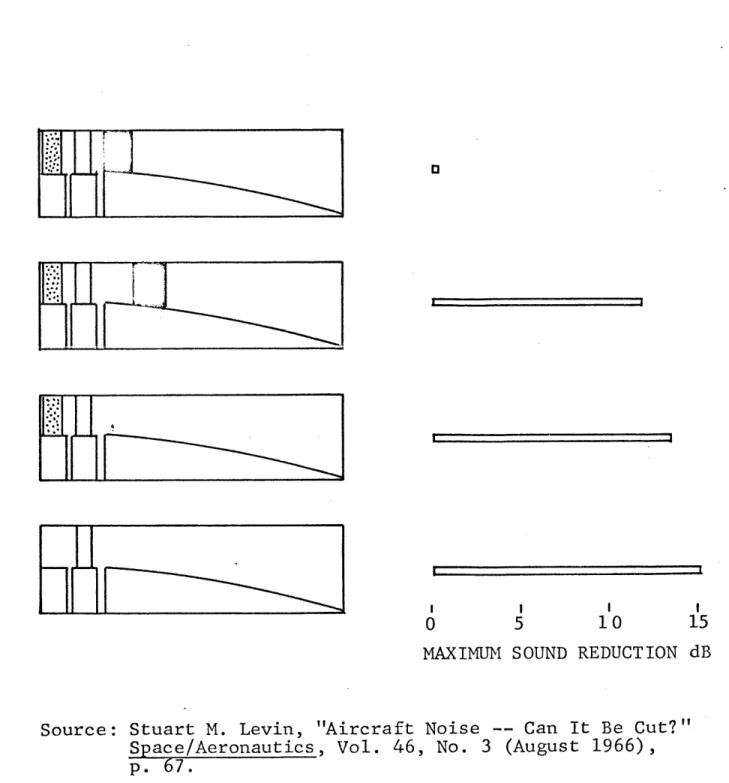 Figure  VI-3