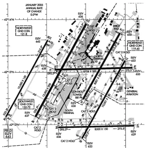 Figure  2-3:  DTW airport  layout  (as of  2007)