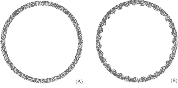 Figure  3.1:  (A)  Finite element  mesh  of the two-layer  normal airway  model.