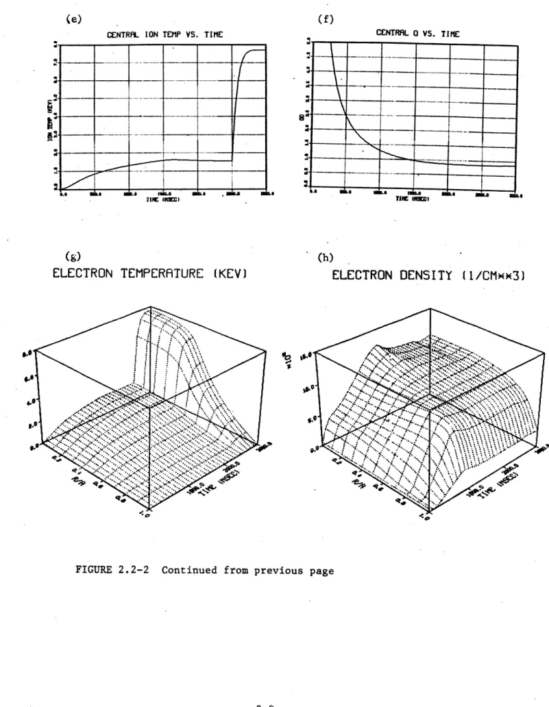FIGURE  2.2-2  Continued  from previous  page