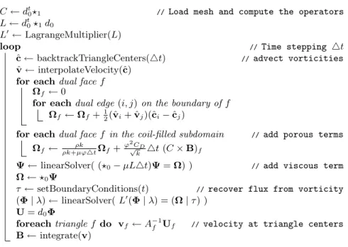Fig. 2: Pseudocode of Fluid Computation