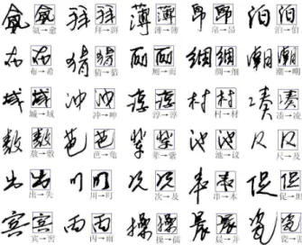 Figure 14: Misclassified samples (each shown origi- origi-nal image and normalized image) of unconstrained handwritten characters.