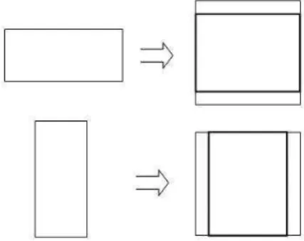 Figure 1: Aspect ratio adaptive normalization (ARAN). Rectangle with thick line: occupied area of normalized image.