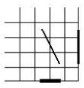 Figure 2 . Projection of a line segment to two axes.