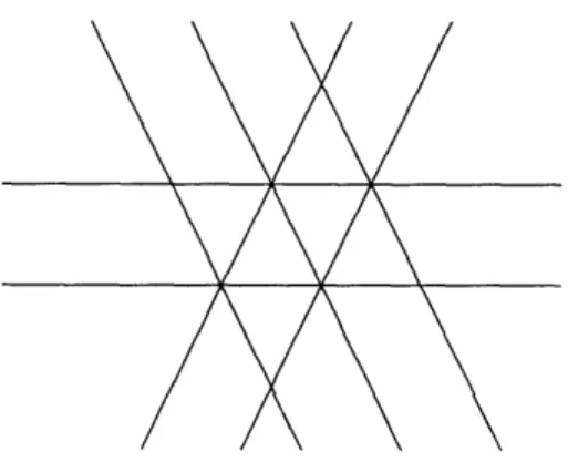 Figure  6.3:  Another  deformation  of A 3