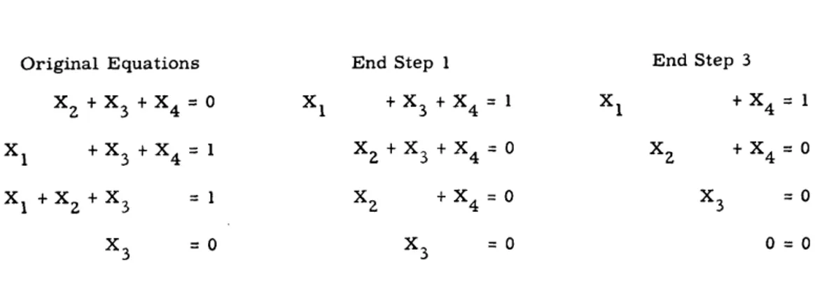 Fig.  9  Various  types  of diagonal  codes.  Blank  spaces  are  zero:  (a) diagonal  code,  any  digit can be  checked;