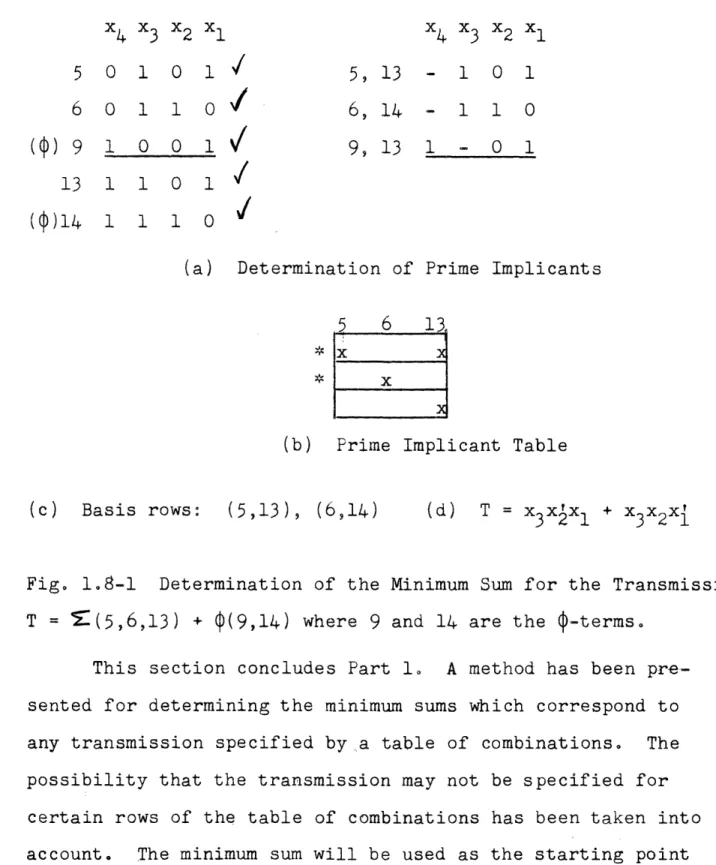 Fig.  lo8-1  Determination  of the Minimum  Sum for the  Transmission T  =  S(5,6,13)  +  (9,14)  where  9  and  14 are the  -termso