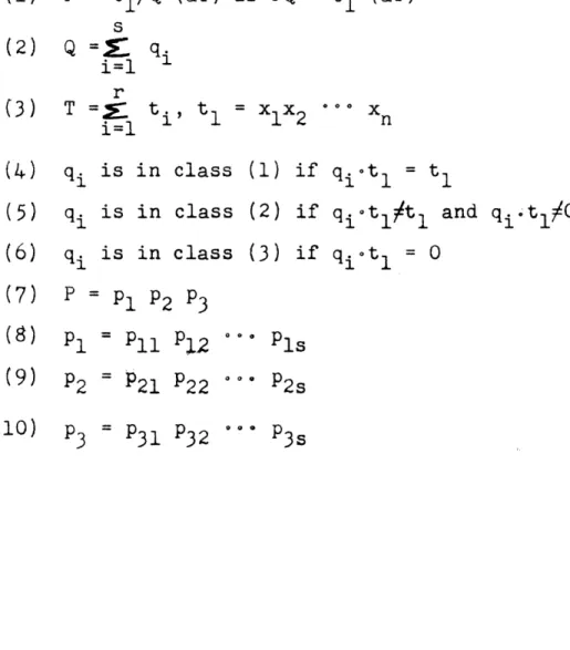 TABLE  26-1  SUMMARY OF NOTATION