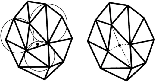 Figure  2.1:  Watson  Point  Insertion  Strategy