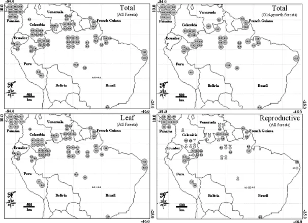 Fig. 3. Regional variation in litterfall. Variation in total litterfall across the sites (a), only in old-growth forests (b), variation in leaf fall (c) and variation in allocation into reproductive organs (d)