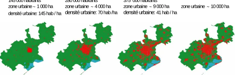 Figure 1 : Croissance de la population, baisse de densité du bâti et consommation d’espace par l’urbanisation  dans l’agglomération de Montpellier (source : Montpellier Agglomération) 