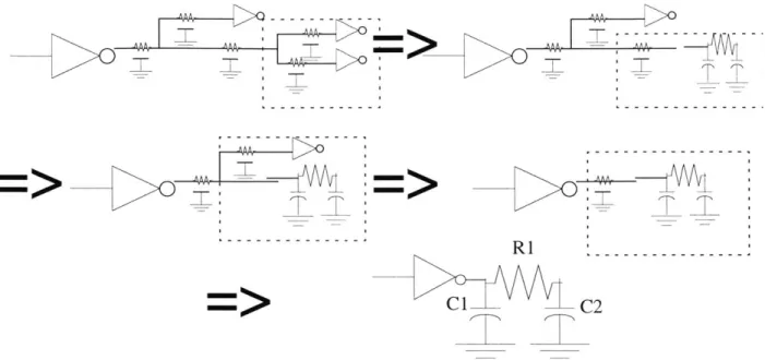 Fig.  9.  The process of forming H  models  at  each node  (interconnect branching  point) in  order to  arrive  at a H  model  for the entire  fan-out  network