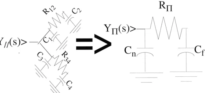 Fig.  10.  A  schematic  representation  of creating  a H  model  from  two  H  models  in parallel.