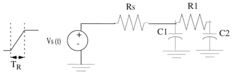 Fig.  5.  A  Thevenin  equivalent  for a gate  driven  by  a ramp input loaded  with  a HI  model.