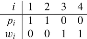 Figure 3-4: Precedence constraints for the instance in Example 3.A.1.