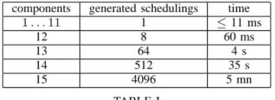 Fig. 10. Architecture of the MPEG decoder system