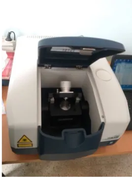 Figure 4 : photographie  de l’appareil à spectroscopie infrarouge à transformée de Fourier