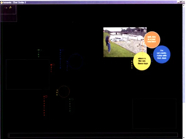 Figure 7. The ChatCircles  environment with many people  in it. Chat local  to the client  is visible, while  chat  farther  away isn't visible