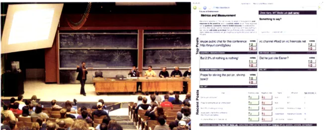 Figure io. Left:  A panel session with a projected view of the  top 8 audience questions