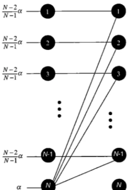 Figure  2-1:  The  4-Adversary