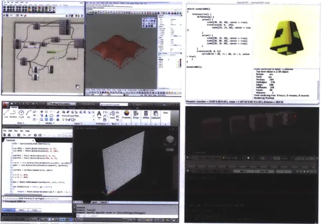 Figure  3-2:  Computational  design  in  professional  tools.  Clockwise  from  upper-left:  A  Grashopper program  in  Rhino,  OpenSCAD,  the  Python  scripting  interface  in Blender,  DesignScript.