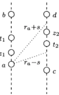 Figure  2-6:  Proof  illustration  of  Lemma  2.4.4.