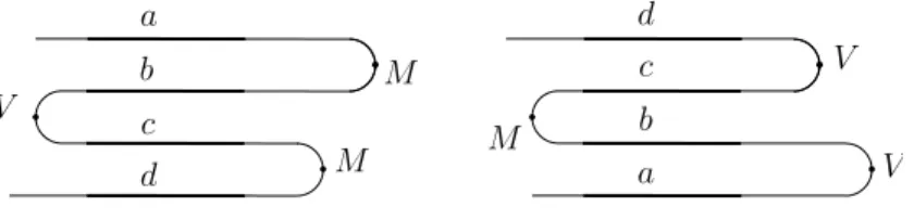 Fig. 5. Two ways to match chunks.