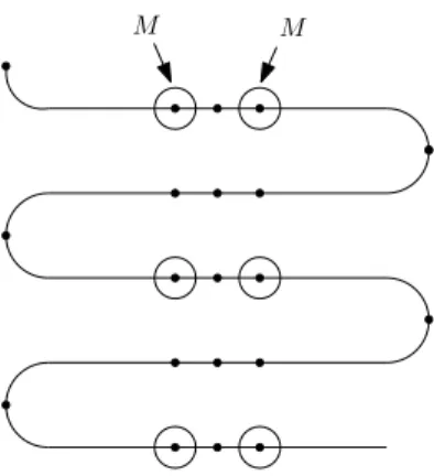 Fig. 3. Folding pleats.