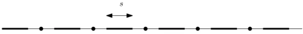 Fig. 4. Partitioning the sequences in odd-length chunks. Note that every pair of chunks is separated by an odd number of creases.