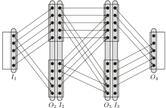 Figure 1: Example of an ADT network with q = 6.