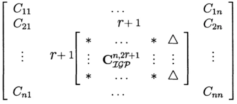 Figure  2-2:  Step  2r  +  1  of IP  algorithm