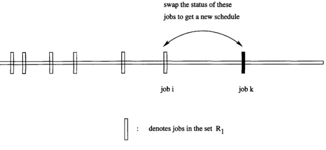 Figure  2-1:  Case  1 for  Lemma  2.5.4