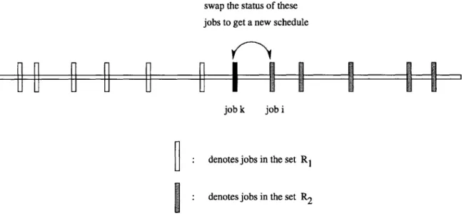 Figure  2-2:  Case  2 for  Lemma  2.5.4