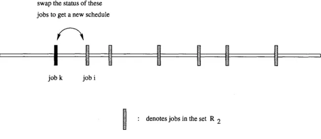 Figure  2-3:  Case  1 for  Lemma  2.5.6