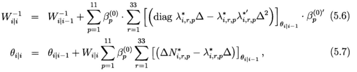Fig.  5-18  compares  the  decoded  low-velocity  stimulus  using  independent  and  joint decoding  to  the  waveform  programmed  into  the  mechanical  device  responsible  for whisker  motion