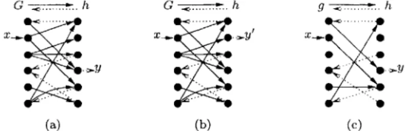 FIGURE  3.  (a)  A  nice  input,  that  has  a  path.  (b)  An  nice  input with  no  path