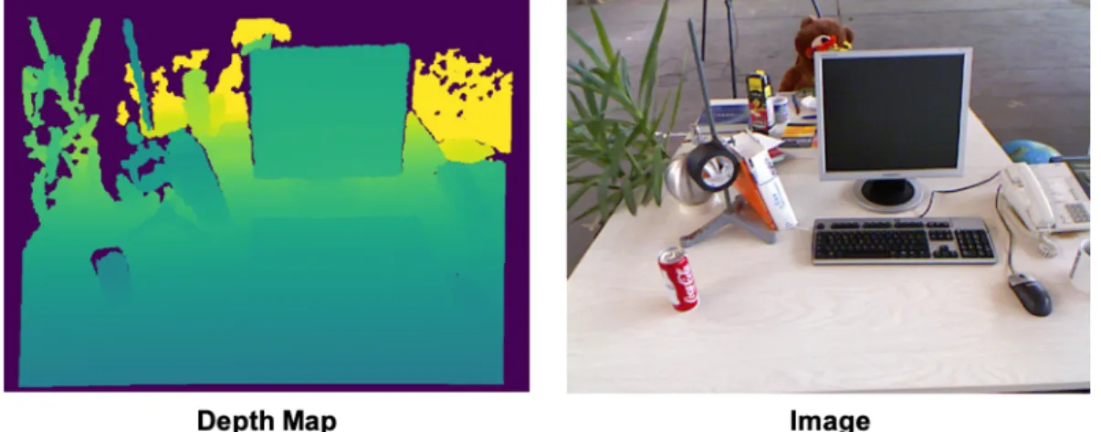 Figure 1-1: Depth Map Example: A depth map and its corresponding image is shown. The colors in the depth map represent different depth values.