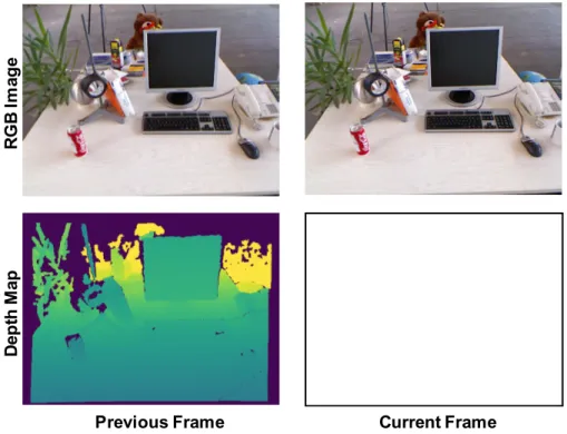 Figure 1-8: Depth Map Estimation: Our algorithms estimate new depth maps using concurrently collected and consecutive RGB images without using the ToF camera.
