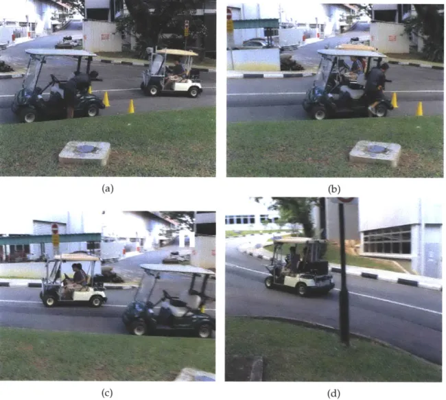Figure  3.8:  The  autonomous  golf-cart  comes  back into  the correct  lane after  overtaking  a stalled vehicle  in spite of the  road curving  to the  right