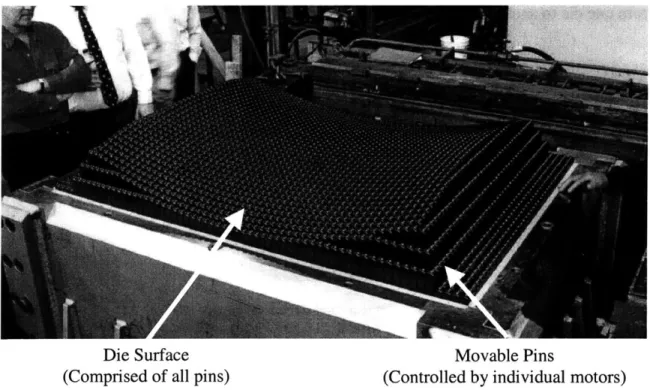 Figure 3-3:  Forming surface  of Northrop Grumman / MIT,  production scale,  re-configurable  tool