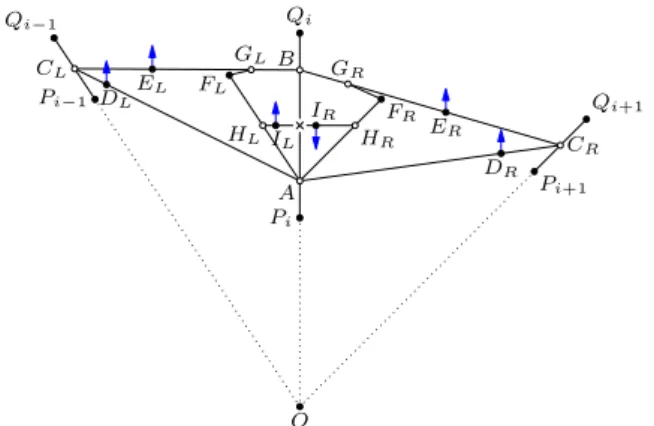 Figure 9 Synchronizing gadget.